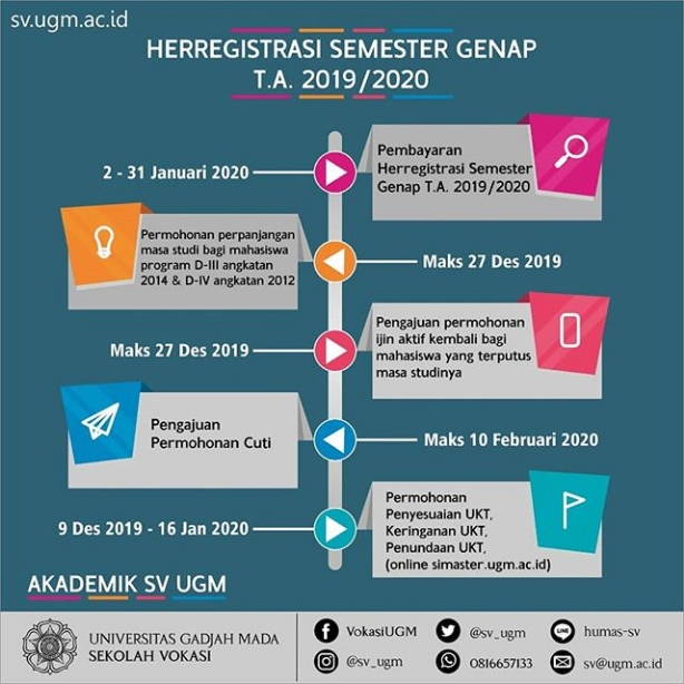 JADWAL HEREGISTRASI SEMESTER GENAP - Departemen Teknik Mesin Sekolah Vokasi